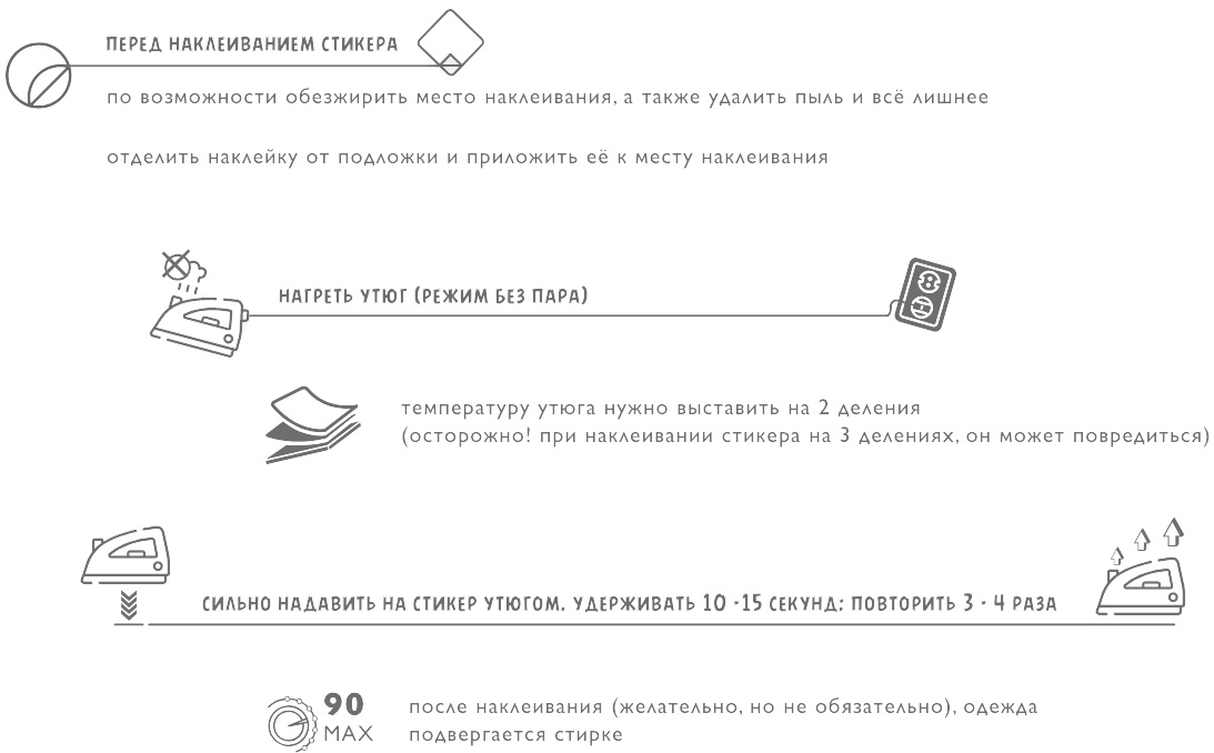 термостикеры для одежды с высокотемпературной стиркой