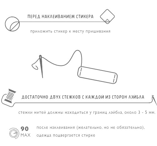 пришивные лэйблы