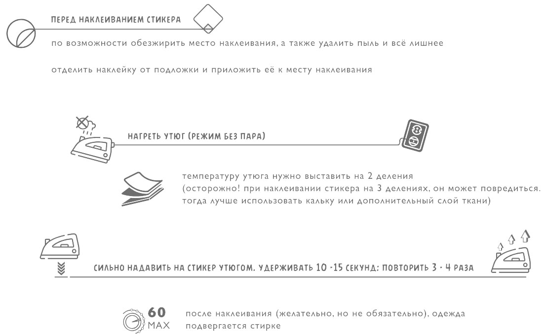 термостикеры для одежды
